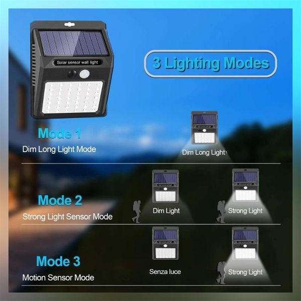 solar infrared sensor light sense intelligent waterproof energy saving wall lamp lighting emergency lig
solar infrared sensor light sense intelligent waterproof energy saving wall lamp lighting emergency lig
