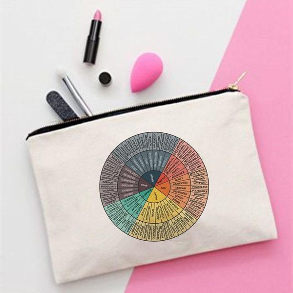 cosmetic bags & cases women wheel of emotions printed make up bag fashion cosmetics organizer for travel colorful storage lady
cosmetic bags & cases women wheel of emotions printed make up bag fashion cosmetics organizer for travel colorful storage lady