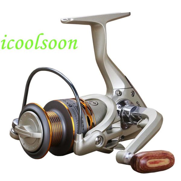 fishing reel baitcasting reels bfs spool salt water rod spinning boat rock ocean
fishing reel baitcasting reels bfs spool salt water rod spinning boat rock ocean