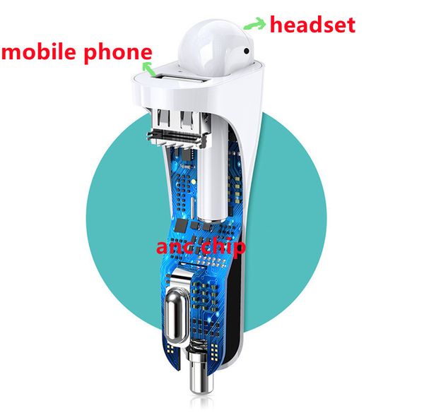anc single ear 5.0 wireless bluetooth headset purchase link charger mobile phone ubs dual port 2 in 1 output tws 2nd generations 3rd generat
anc single ear 5.0 wireless bluetooth headset purchase link charger mobile phone ubs dual port 2 in 1 output tws 2nd generations 3rd generat