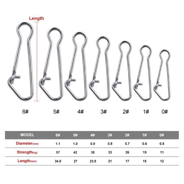 fishing hooks proberos 1000pcs hooked snap barrel swivel safety 12mm-29mm 0#-6# swivels accessories
fishing hooks proberos 1000pcs hooked snap barrel swivel safety 12mm-29mm 0#-6# swivels accessories