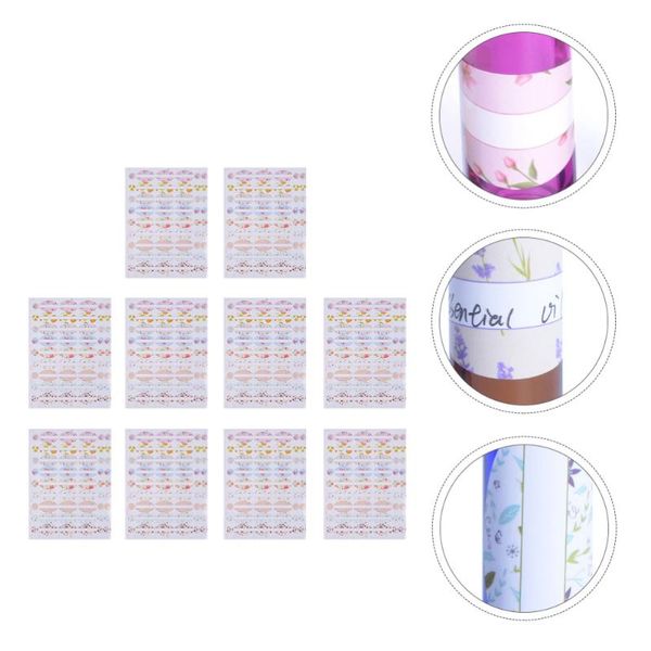 storage bottles & jars 10pcs diy colorful essential oil bottle stickers cosmetic labels adhesive tags
storage bottles & jars 10pcs diy colorful essential oil bottle stickers cosmetic labels adhesive tags