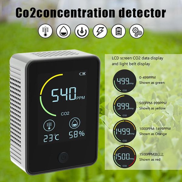 mats & pads co2 meter digital temperature humidity sensor tester air quality monitor carbon dioxide tvoc formaldehyde hcho detector lcd back
mats & pads co2 meter digital temperature humidity sensor tester air quality monitor carbon dioxide tvoc formaldehyde hcho detector lcd back