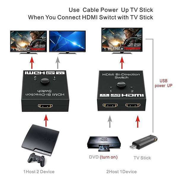 audio cables & connectors 4kx2k 2 ports bi-directional switch 1x2 splitter / 2x1 switcher ultra
audio cables & connectors 4kx2k 2 ports bi-directional switch 1x2 splitter / 2x1 switcher ultra