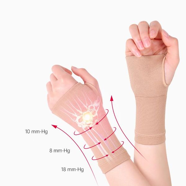 wrist support female sprained wristband warmth and cold protection tendon sheath joint sports protective gear, Black;red
wrist support female sprained wristband warmth and cold protection tendon sheath joint sports protective gear, Black;red