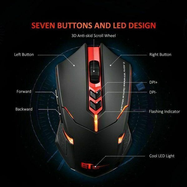 mice 2021 2400 dpi fast transmission usb wirless gaming mouse for pro gamer professional
mice 2021 2400 dpi fast transmission usb wirless gaming mouse for pro gamer professional
