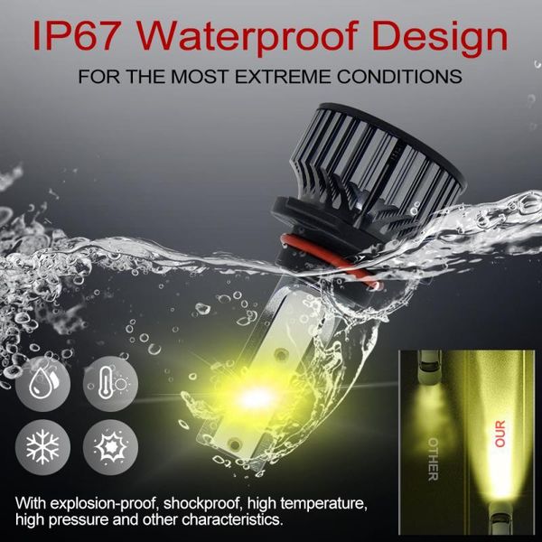 car headlights (a pair / box) 3000k bulbs 9005 led fog lamp 36w waterproof aviation aluminum light 
car headlights (a pair / box) 3000k bulbs 9005 led fog lamp 36w waterproof aviation aluminum light