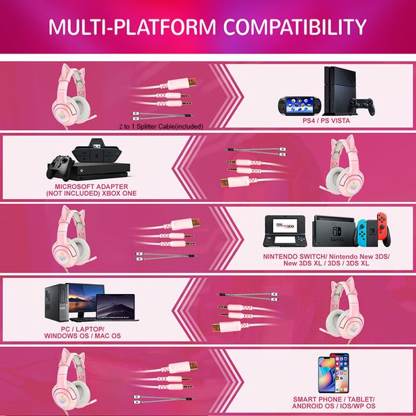 pink cat ear headset girls casque wired stereo gaming headphones with mic & led light for lap ps4/xbox one controller
pink cat ear headset girls casque wired stereo gaming headphones with mic & led light for lap ps4/xbox one controller