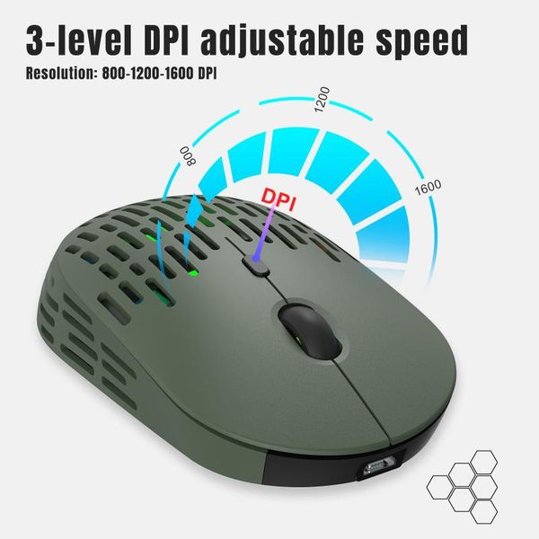 mice lapcomputer ergonomic silent 2.4g wireless mouse rgb led backlit office notebook pro gamer
mice lapcomputer ergonomic silent 2.4g wireless mouse rgb led backlit office notebook pro gamer