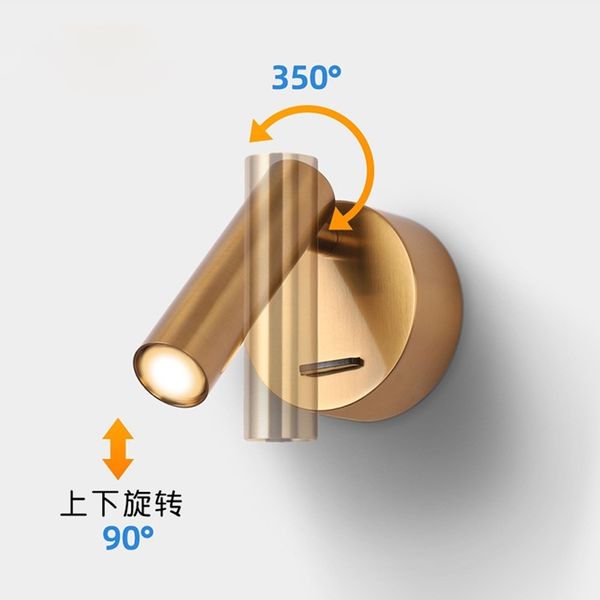 l project simple model guest room round bedside drawing bronze bedroom surface mounted led reading wall lamp
l project simple model guest room round bedside drawing bronze bedroom surface mounted led reading wall lamp
