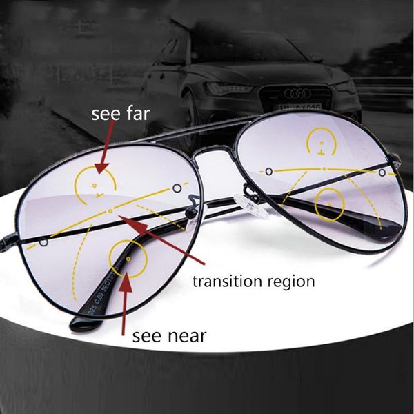Sunglasses Outdoor Sun Reading Glasses Fashion Pochromic Progressive Multifocal Presbyopic Men Women UV Protection
Sunglasses Outdoor Sun Reading Glasses Fashion Pochromic Progressive Multifocal Presbyopic Men Women UV Protection
