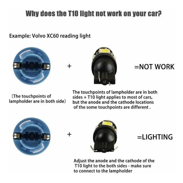 white 194 168 2825 5smd led bright car lights lamp bulb peanut automobile goods decoration emergency
white 194 168 2825 5smd led bright car lights lamp bulb peanut automobile goods decoration emergency