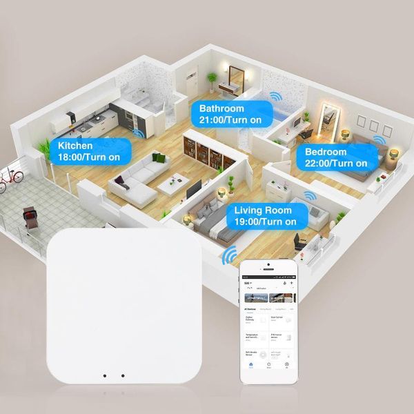 smart home control tygwzw-01n wirless zigbee dual channel receiver for sea801-zigbee thermostats multi-room controlradiatorthermostat gatewa
smart home control tygwzw-01n wirless zigbee dual channel receiver for sea801-zigbee thermostats multi-room controlradiatorthermostat gatewa