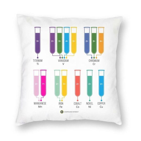 cushion/decorative pillow transition metal aqueous ion colours pillowcover home decor science chemistry cushions throw for living room doubl
cushion/decorative pillow transition metal aqueous ion colours pillowcover home decor science chemistry cushions throw for living room doubl