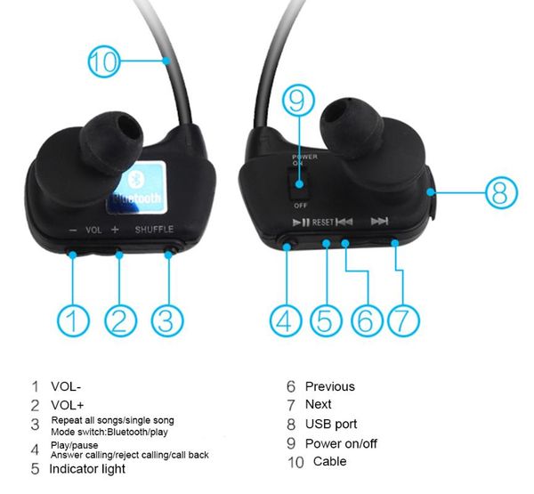 & mp4 players 003 mp3 player wireless headset bluetooth headphone stereo sport earphone 8gb/16g music
& mp4 players 003 mp3 player wireless headset bluetooth headphone stereo sport earphone 8gb/16g music