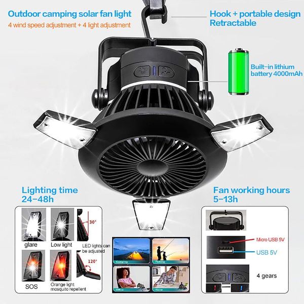 portable lanterns solar powered camping fan with led light folding camp tent lamp usb rechargeable lantern fans outdoor tool
portable lanterns solar powered camping fan with led light folding camp tent lamp usb rechargeable lantern fans outdoor tool