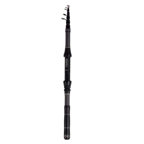 1.8m mini portable fishing rod spinning carbon fish hand tackle sea ocean pole boat rods
1.8m mini portable fishing rod spinning carbon fish hand tackle sea ocean pole boat rods