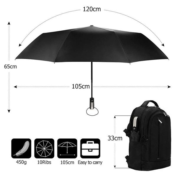umbrellas wind resistant fully-automatic umbrella rain women for men 3folding gift parasol compact large travel business car 10k umbre
umbrellas wind resistant fully-automatic umbrella rain women for men 3folding gift parasol compact large travel business car 10k umbre
