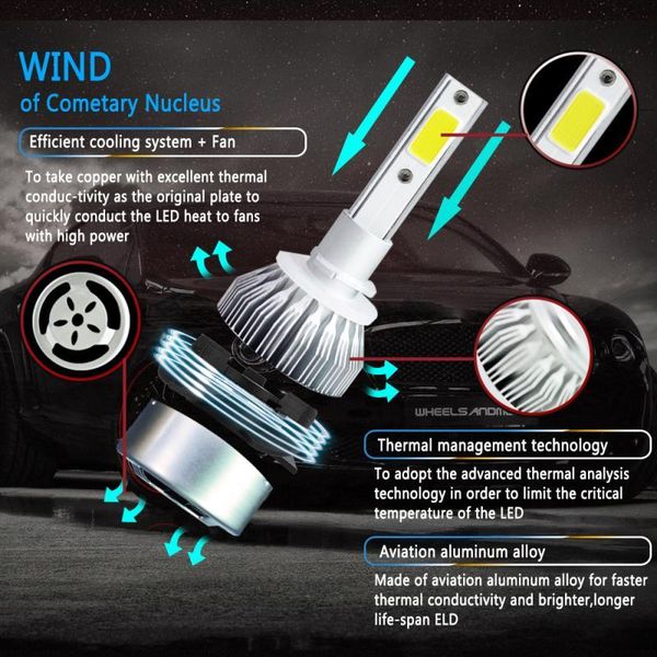 car headlights led headlight kit h8 h9 h11 72w 8000lm 6000k low beam fog bulb auto cob 880/881 1500w 225000lm 12/24v super bright
car headlights led headlight kit h8 h9 h11 72w 8000lm 6000k low beam fog bulb auto cob 880/881 1500w 225000lm 12/24v super bright