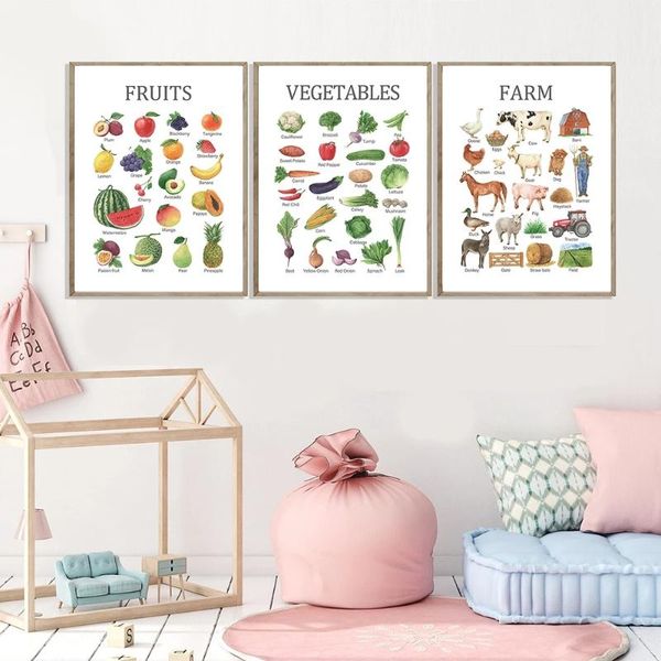 paintings watercolor educational vegetables fruit farm chart posters learning preschool wall art canvas paiting pictures for nusery decor
paintings watercolor educational vegetables fruit farm chart posters learning preschool wall art canvas paiting pictures for nusery decor