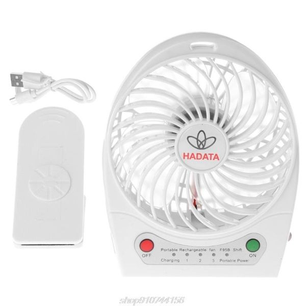 2200mah battery operated stroller fan clip on table desk car with power bank and led for outdoor a12 21 dropship electric fans
2200mah battery operated stroller fan clip on table desk car with power bank and led for outdoor a12 21 dropship electric fans