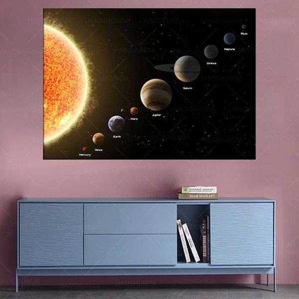 paintings solar system planet posters and prints outer space universe science wall art canvas painting children for living room home decor
paintings solar system planet posters and prints outer space universe science wall art canvas painting children for living room home decor