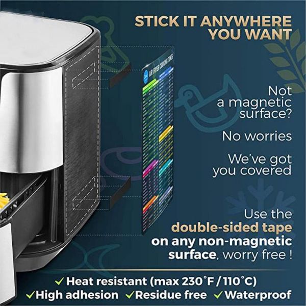 dishes & plates magnet 2pcs/set attractive waterproof cooking times chart wide application for restaurant
dishes & plates magnet 2pcs/set attractive waterproof cooking times chart wide application for restaurant