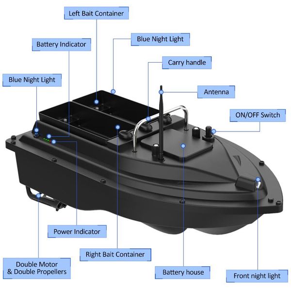 fish finder wireless remote control fishing bait boat with double containers feeder device 400-500m range
fish finder wireless remote control fishing bait boat with double containers feeder device 400-500m range
