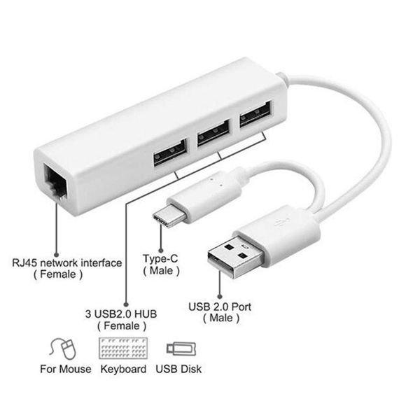 hubs usb ethernet hub 2.0+type-c rj45 lan network card to adapter 2.0 type-c high speed for lappc
hubs usb ethernet hub 2.0+type-c rj45 lan network card to adapter 2.0 type-c high speed for lappc