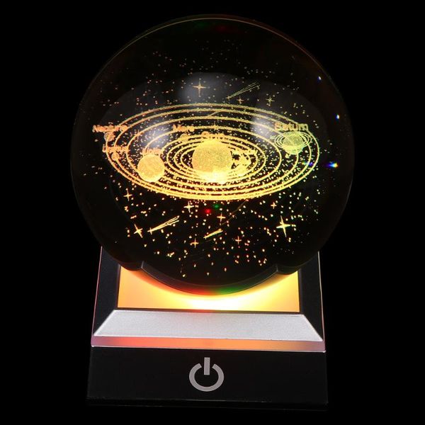 novelty items 1pc led solar system crystal 3d planetary delicate decorative light silver
novelty items 1pc led solar system crystal 3d planetary delicate decorative light silver