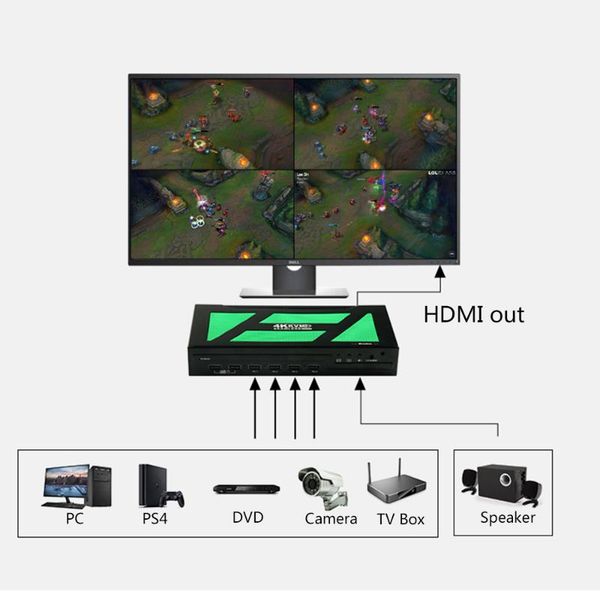 audio cables & connectors 4k 4x1 multiviewer with extractor 4 in 1 out seamless switchers for pc dvd tv box ps xbox
audio cables & connectors 4k 4x1 multiviewer with extractor 4 in 1 out seamless switchers for pc dvd tv box ps xbox