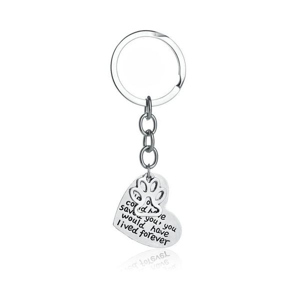 keychains arrival dog footprint pet paws heart love pendant mommy family keyring key chain jewelry gift, Silver
keychains arrival dog footprint pet paws heart love pendant mommy family keyring key chain jewelry gift, Silver