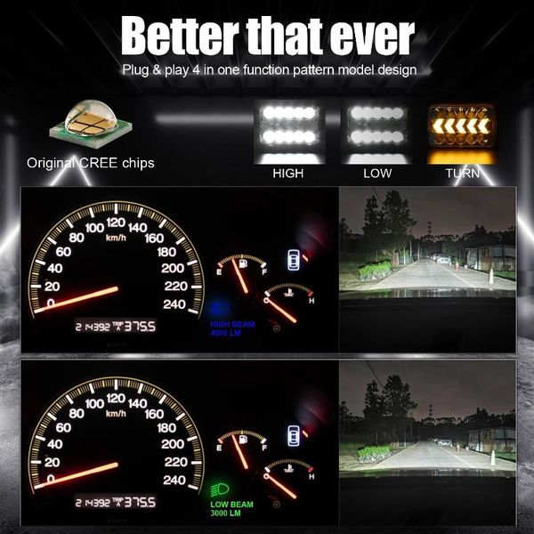 emergency lights h4 car headlights turn signal high beam low for truck square (with flow steering) auto led light universal
emergency lights h4 car headlights turn signal high beam low for truck square (with flow steering) auto led light universal