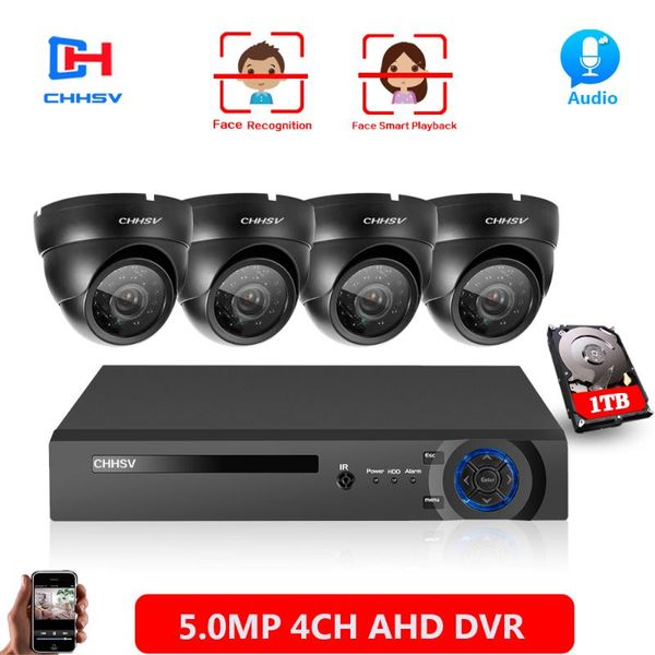human face detection 4ch dvr 5mp cctv system video recorder home security waterproof night vision camera surveillance kits wireless
human face detection 4ch dvr 5mp cctv system video recorder home security waterproof night vision camera surveillance kits wireless