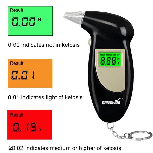 breath ketone meter health care monitor acetone for fat burn & loss weight ketogenic diet alcoholism test
breath ketone meter health care monitor acetone for fat burn & loss weight ketogenic diet alcoholism test