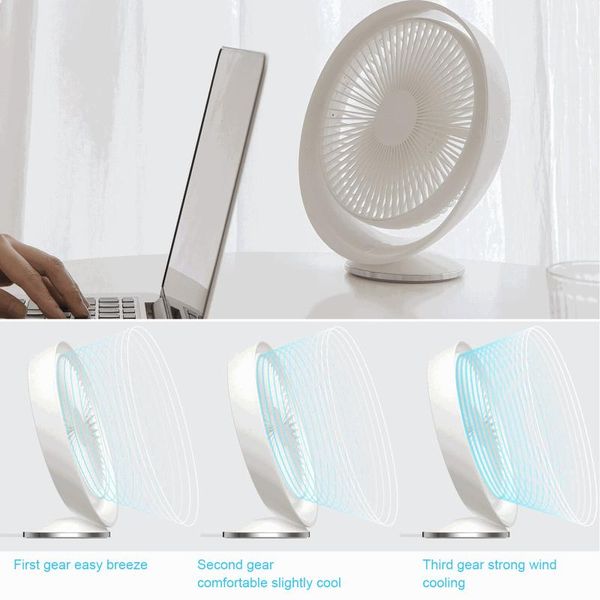 electric fans usb rechargeable deskfan portable 90° rotating summer strong wind 3-speed adjustable silent radiator cooler
electric fans usb rechargeable deskfan portable 90° rotating summer strong wind 3-speed adjustable silent radiator cooler