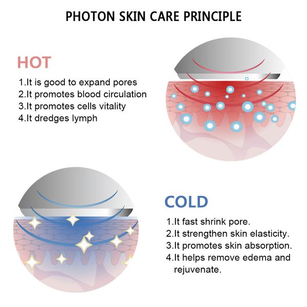beauty star sonic vibration & cold hammer therapy lymphatic ultrasonic ultrasound cold beauty massager skin care per
beauty star sonic vibration & cold hammer therapy lymphatic ultrasonic ultrasound cold beauty massager skin care per
