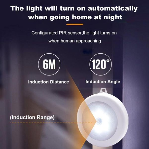night lights dc5v wall mount led pir motion sensor light for home use 
night lights dc5v wall mount led pir motion sensor light for home use