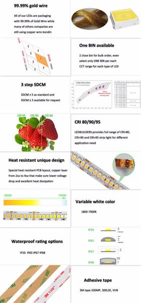strips full spectrum 5 colors in 1 rgbww rgb cct smd flexible led strip 12v 24v 30 60 96 leds/m light tape waterproof
strips full spectrum 5 colors in 1 rgbww rgb cct smd flexible led strip 12v 24v 30 60 96 leds/m light tape waterproof