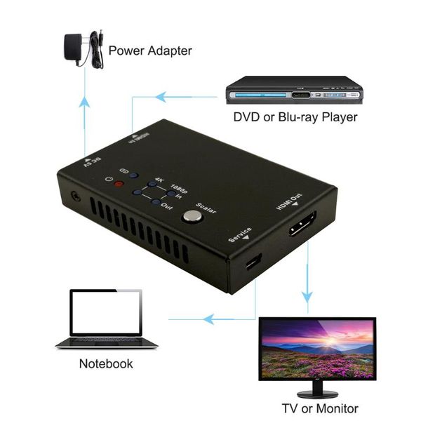 audio cables & connectors 18gbps 6g 20m extender support scaling up down between 4k and 1080p to converter adapter hdcp2.2
audio cables & connectors 18gbps 6g 20m extender support scaling up down between 4k and 1080p to converter adapter hdcp2.2