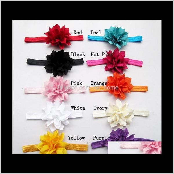 accessories baby, & maternity drop delivery 2021 baby flower girls kids bands princess solid gauze tulle floral party infant children hair f, Slivery;white
accessories baby, & maternity drop delivery 2021 baby flower girls kids bands princess solid gauze tulle floral party infant children hair f, Slivery;white