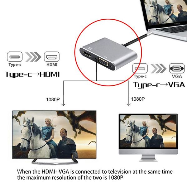 video cables & connectors type-c to vga tv display terminal data transmission support 4k audio converter adapter multifunction for pc u
video cables & connectors type-c to vga tv display terminal data transmission support 4k audio converter adapter multifunction for pc u