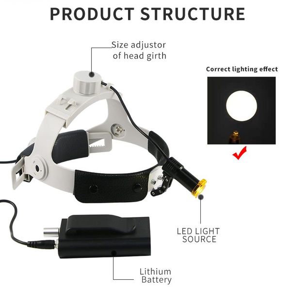 headband 5w led headlight power full light with filter headlamps
headband 5w led headlight power full light with filter headlamps