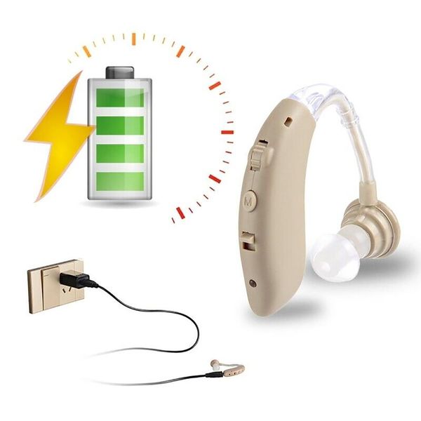 2020 bluetooth audifonos hearing aid digital sound amplifier air conduction wireless for deaf elderly ear care hearing aidsscouts
2020 bluetooth audifonos hearing aid digital sound amplifier air conduction wireless for deaf elderly ear care hearing aidsscouts