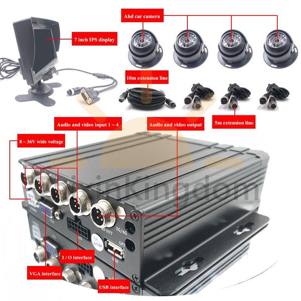 customized coach 4ch ahd 1080p black box driving record monitoring host 8 ~ 36v wide voltage mdvr car dvr dvrs
customized coach 4ch ahd 1080p black box driving record monitoring host 8 ~ 36v wide voltage mdvr car dvr dvrs