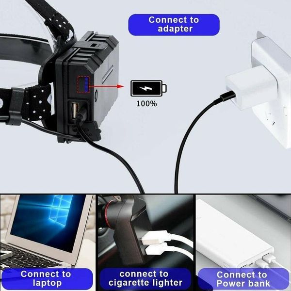 bike lights led night running headlight usb strong light sensor zoom adventure fishing y8z6
bike lights led night running headlight usb strong light sensor zoom adventure fishing y8z6