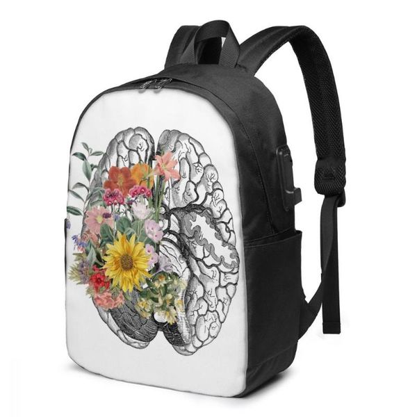 backpack spring time brain print women men usb charge school bag for girl boy travel lapbookbag daypack
backpack spring time brain print women men usb charge school bag for girl boy travel lapbookbag daypack