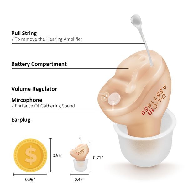 hearing aids audifonos for deafness/elderly adjustable micro wireless 4-channels size invisible hearing aid ear sound amplifiers
hearing aids audifonos for deafness/elderly adjustable micro wireless 4-channels size invisible hearing aid ear sound amplifiers