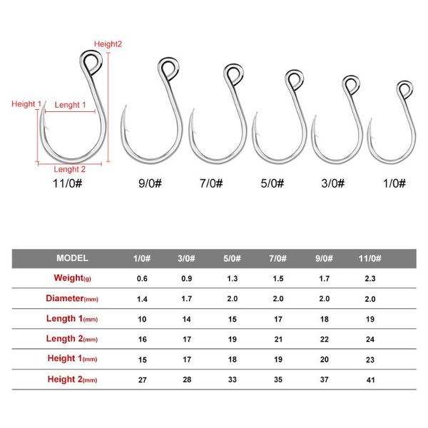 jigging hooks 1/0-11/0 strong steel alloy jig fishing hook saltwater fish anti-corrosive iron plate
jigging hooks 1/0-11/0 strong steel alloy jig fishing hook saltwater fish anti-corrosive iron plate