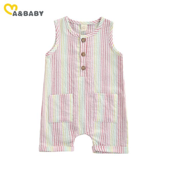 0-12m summer casual baby girl boy jumpsuit sleeveless striped rompers born infant clothing costumes 210515, Blue
0-12m summer casual baby girl boy jumpsuit sleeveless striped rompers born infant clothing costumes 210515, Blue